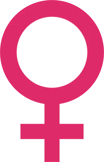 Gynae Range illustration